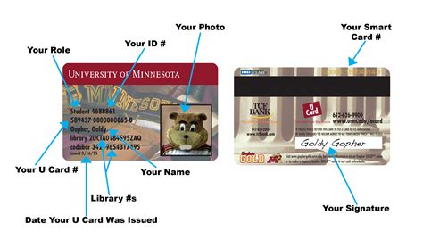 u card smart number|u card sign in.